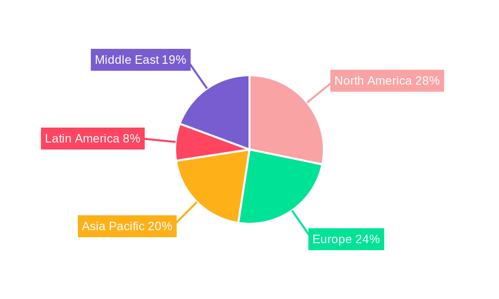 Medium Caliber Ammunition Market Regional Share