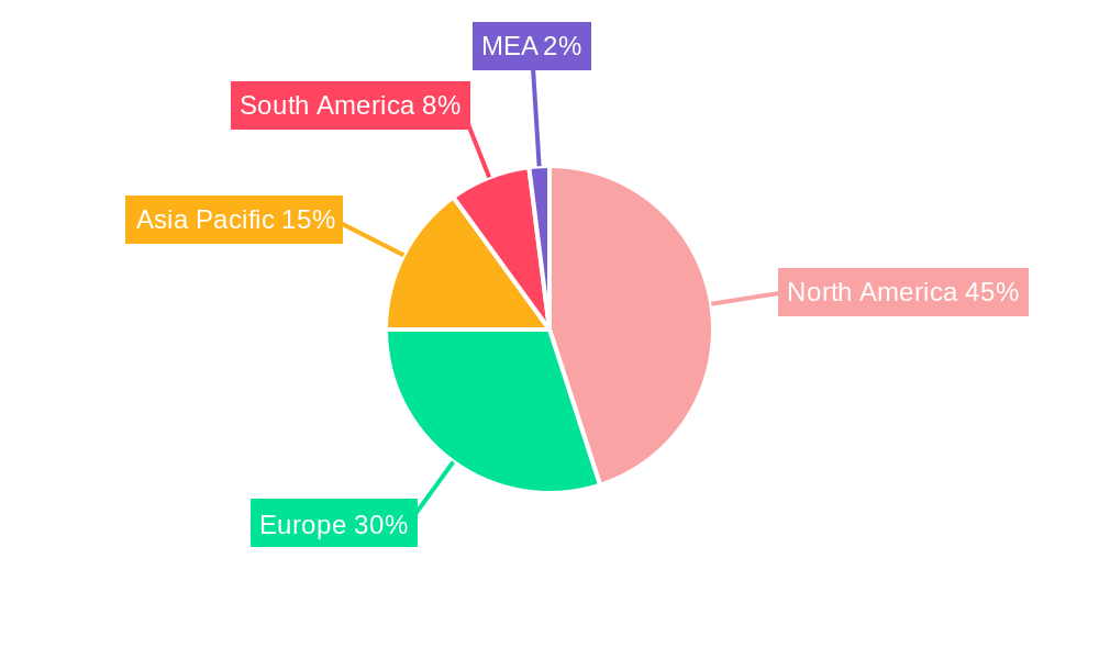 Mezcal Market Regional Share