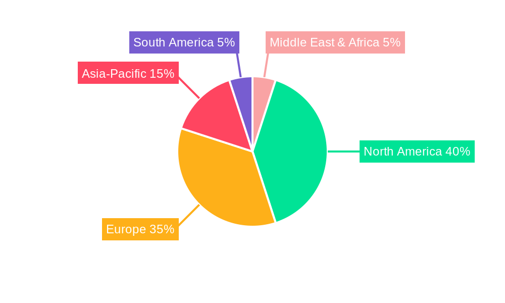 Middle-East and Africa Helicopter Tourism Industry Regional Share
