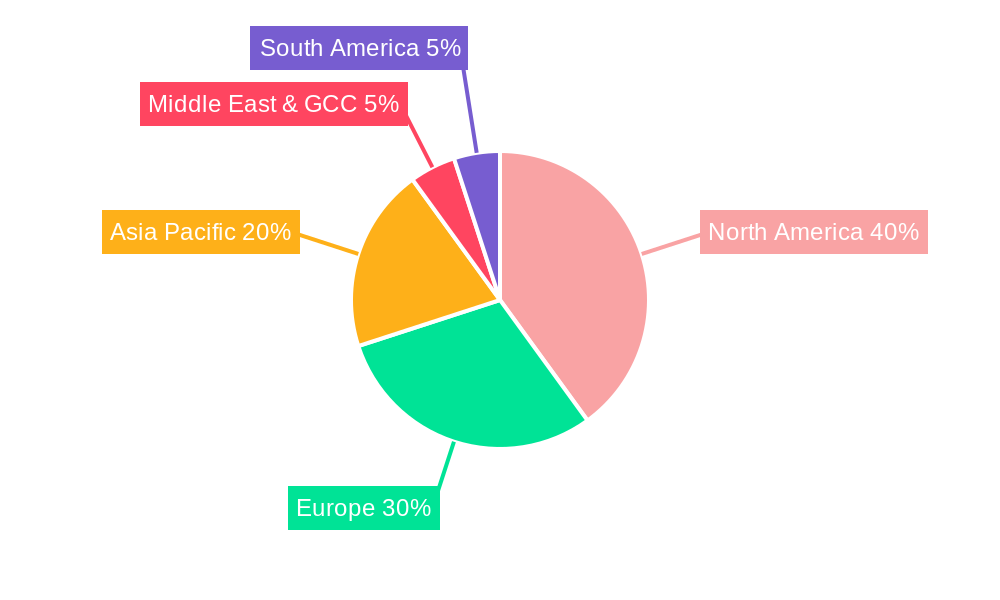 Mobility in Healthcare Industry Regional Share