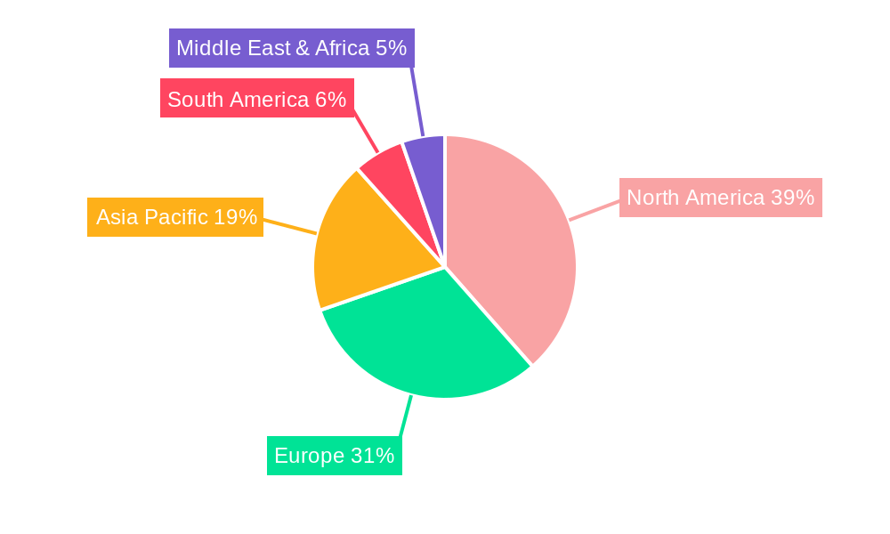 Non-Surgical Cosmetic Treatment Regional Share