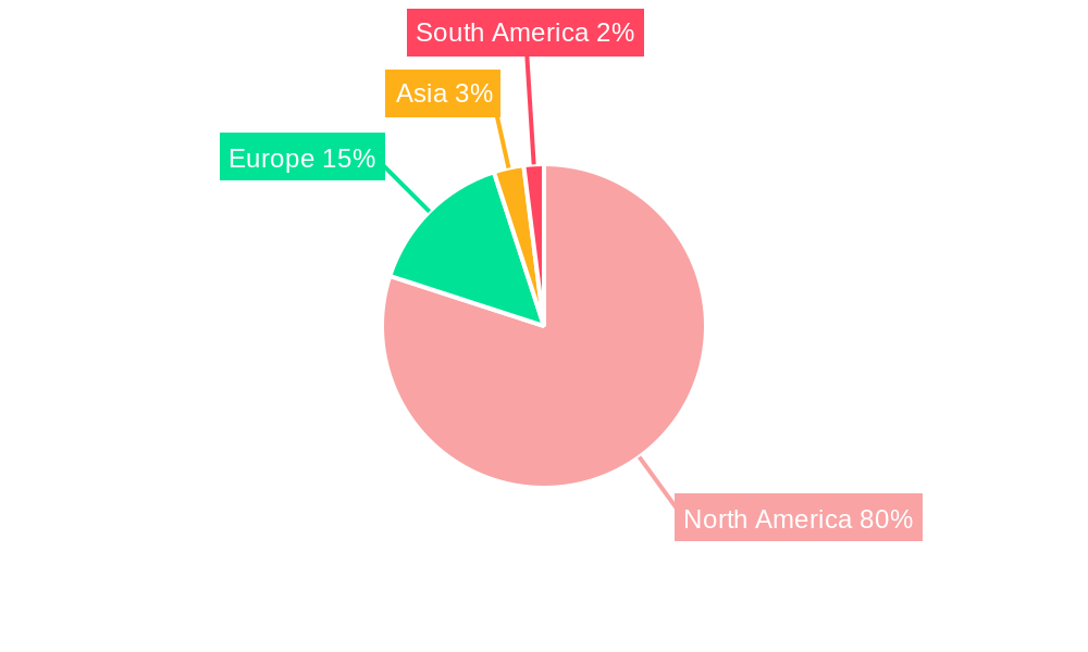 North America Vegetable Seed Market Regional Share