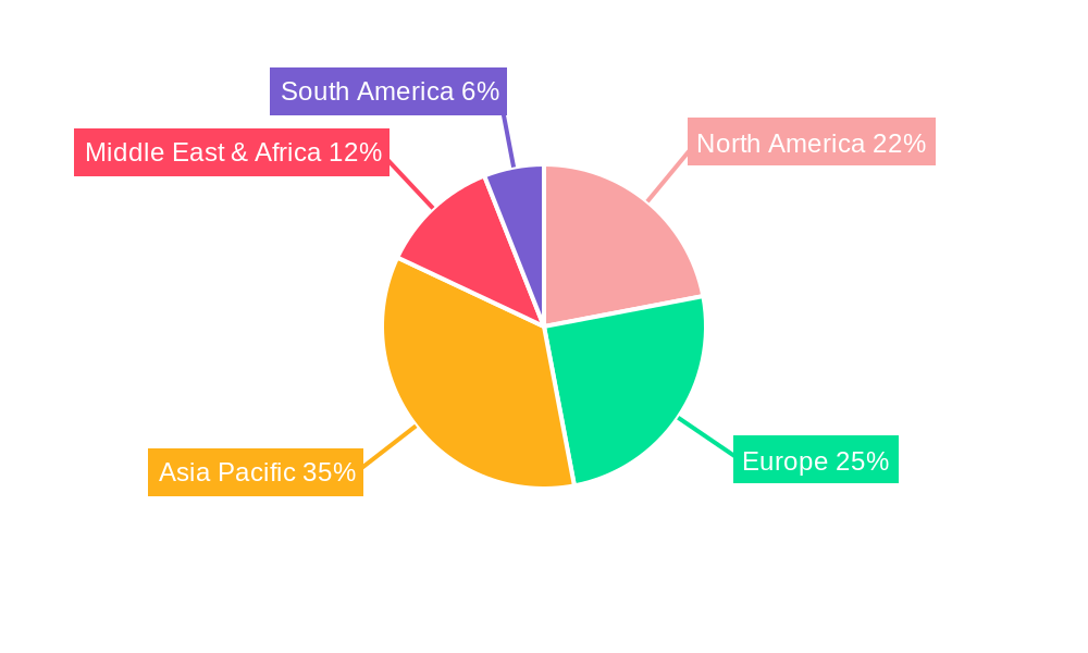 Oil-Liquid Chemical Terminals and Related Logistics Business Regional Share