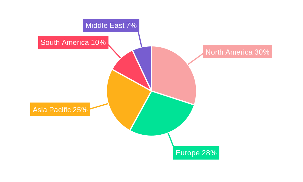 Organic Milk Protein Market Regional Share