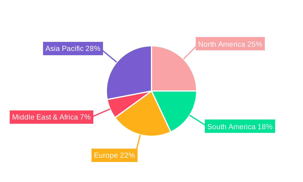 Polymers in Agrochemicals Regional Share