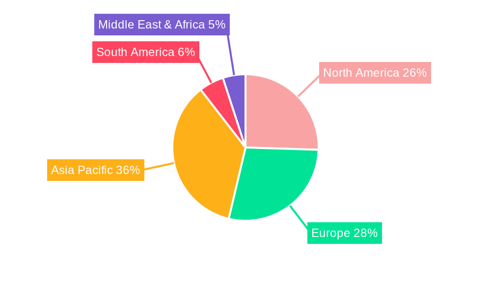 Polyphenylene Sulfide  Pps  Profile Regional Share