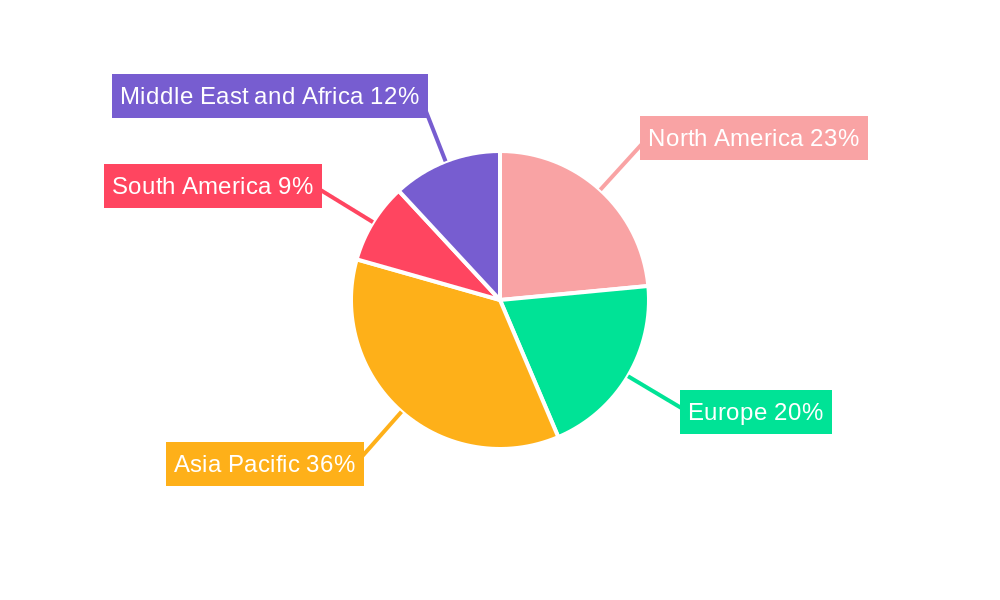 Power Transmission Tower Market Regional Share