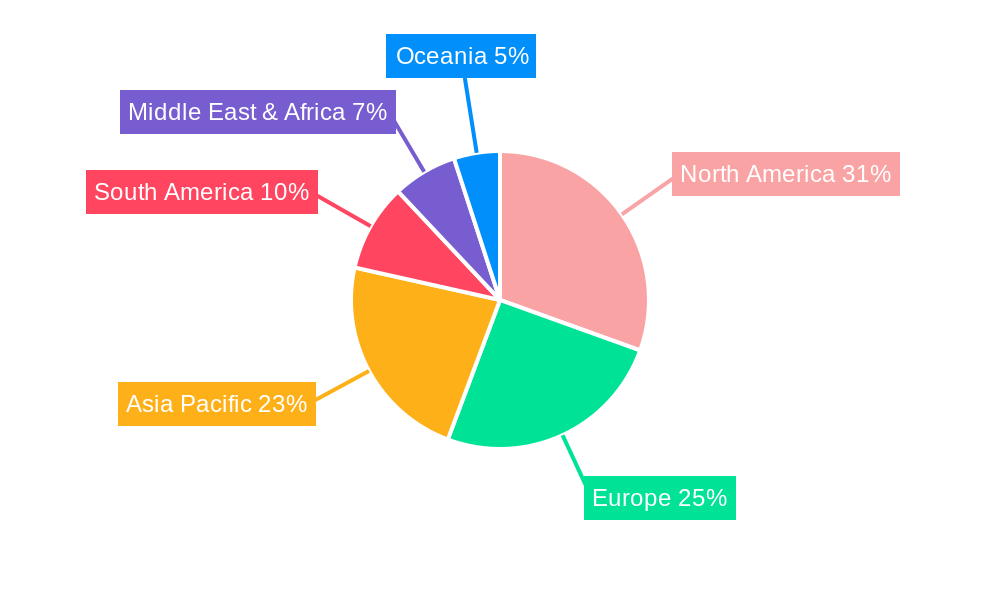 Protein Based Sports Drinks Market Regional Share