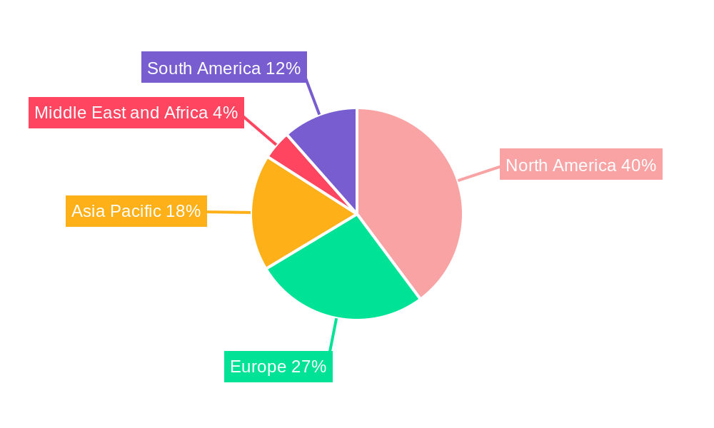 Pulmonary Embolism Therapeutics Industry Regional Share