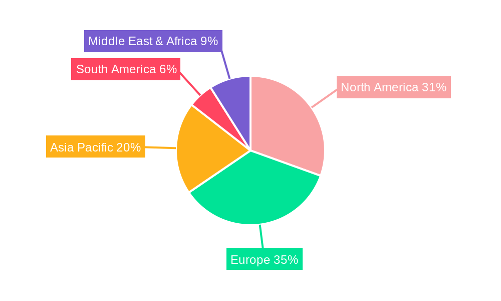 Qualified E-Bike Helmet Regional Share