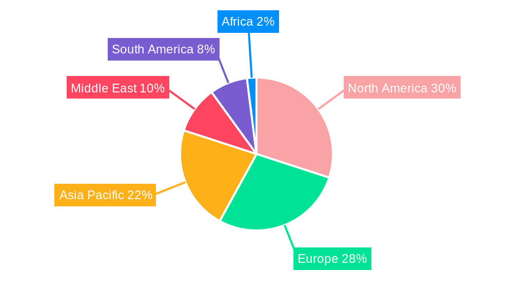 Rapid Influenza Diagnostic Tests Market Regional Share