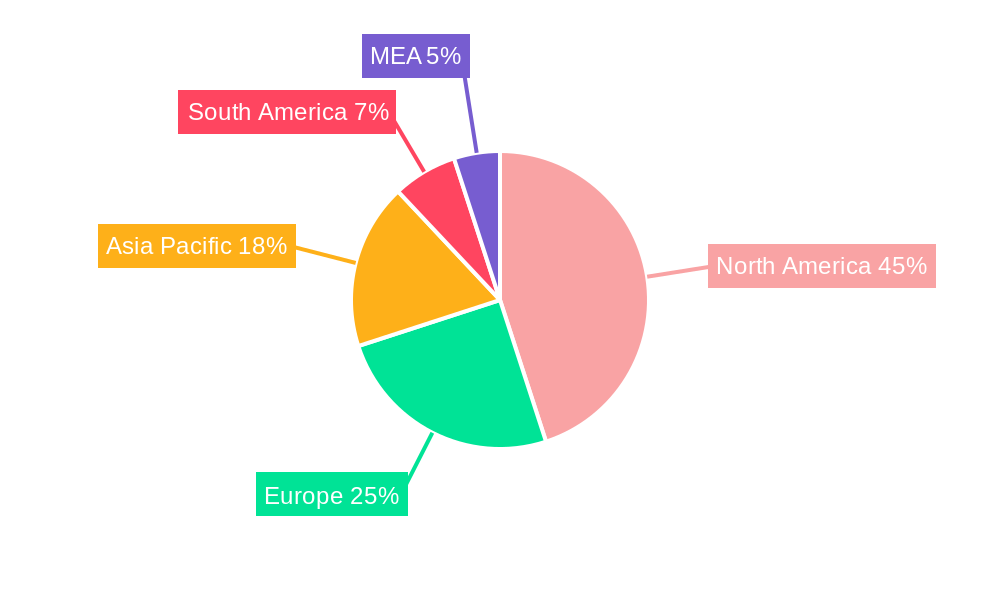 Recreational Vehicle Parks And Campgrounds Market Regional Share