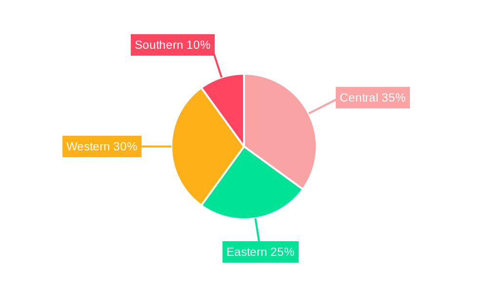 Saudi Arabia Condominiums and Apartments Market Regional Share