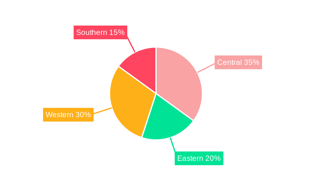 Saudi Arabia Luxury Residential Real Estate Industry Regional Share