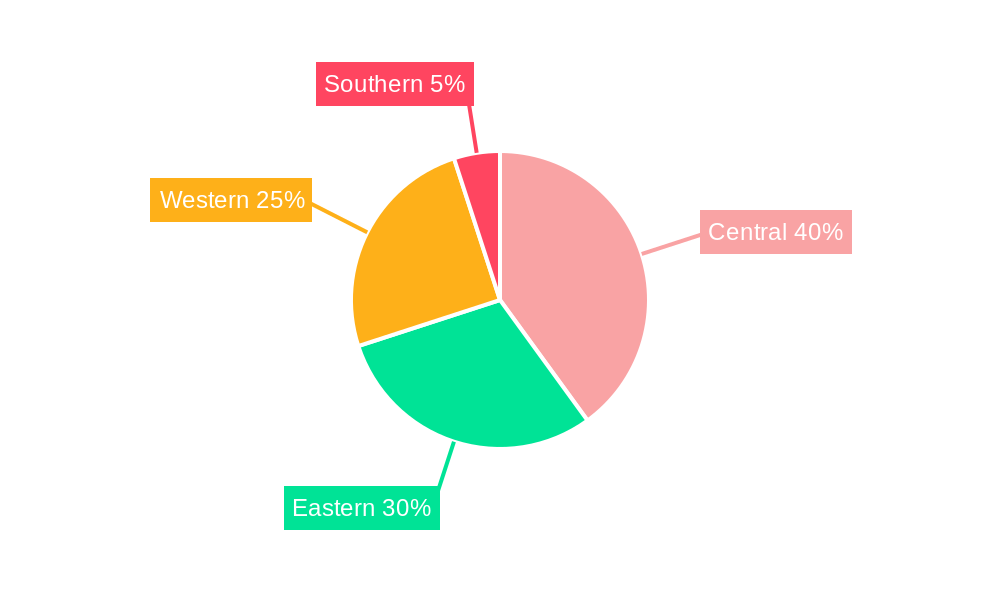 Saudi Arabia Pizza Restaurant Industry Regional Share
