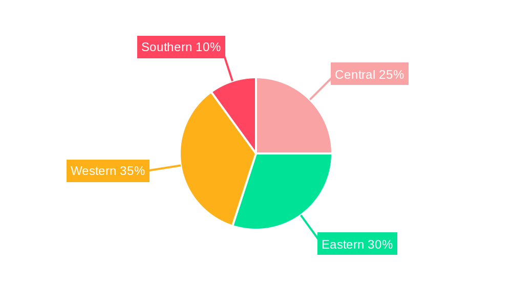 Saudi Arabia Satellite-based Earth Observation Market  Regional Share