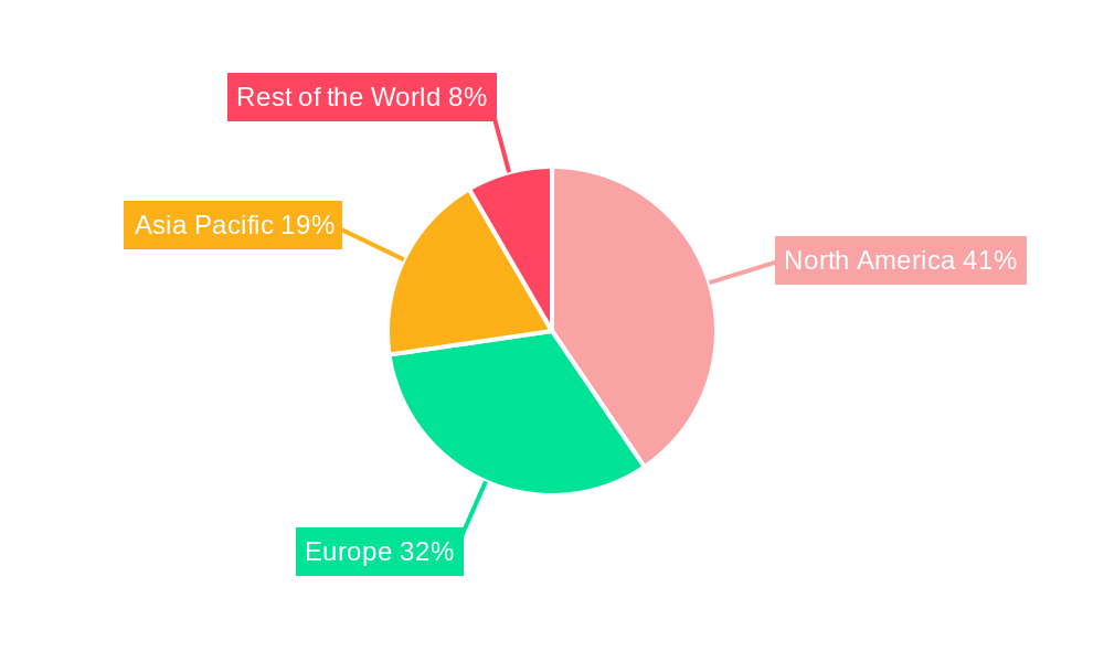 Semaglutide Market Regional Share