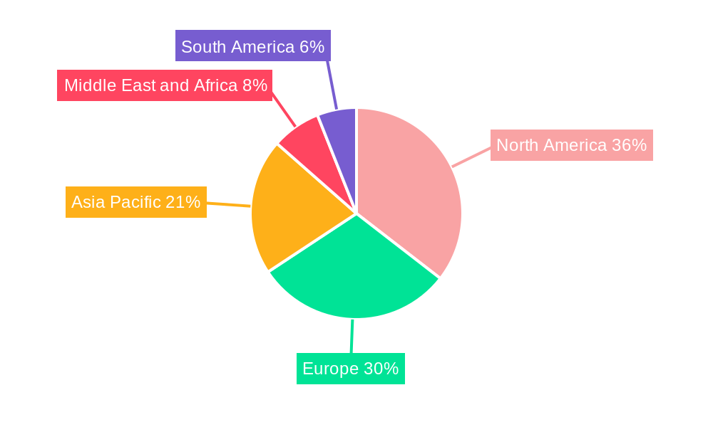 Single-Cell Analysis Industry Regional Share