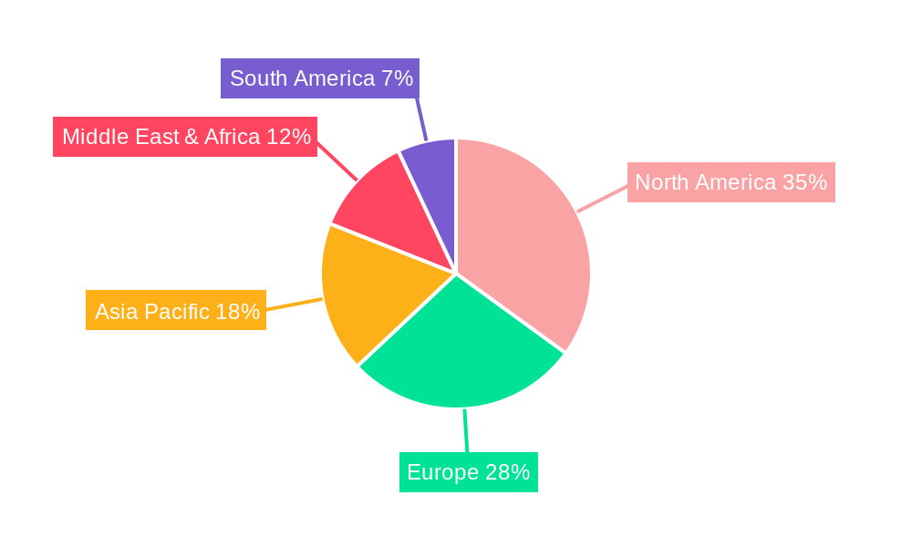 Small Arms Light Weapons Market Regional Share