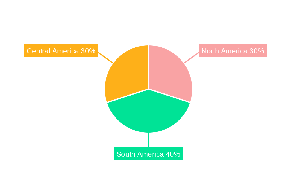 South & Central America Smart Grid Industry Regional Share