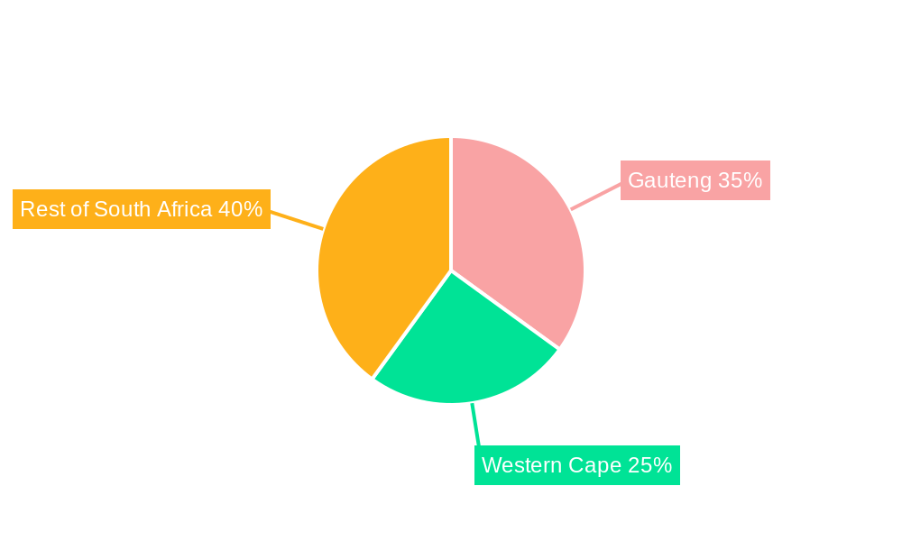 South Africa Distributed Solar Energy Market Regional Share