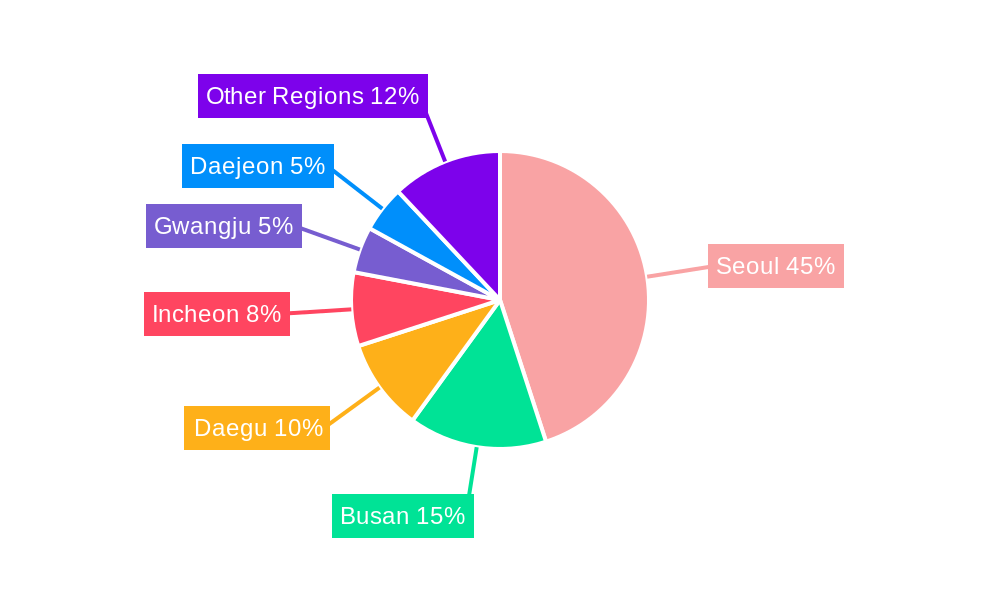 South Korea OOH And DOOH Market Regional Share