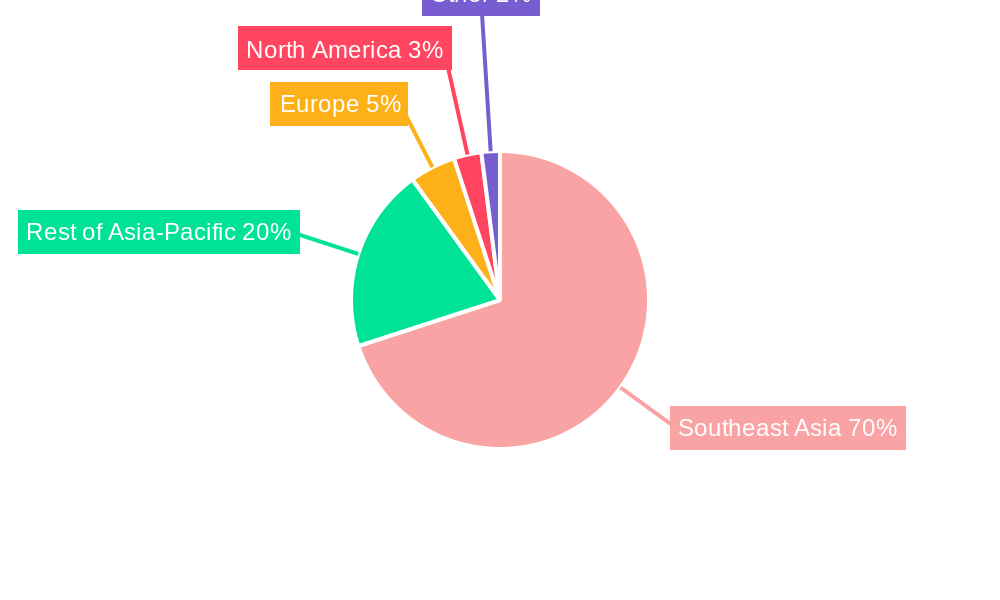 Southeast Asia Bioplastics Market Regional Share