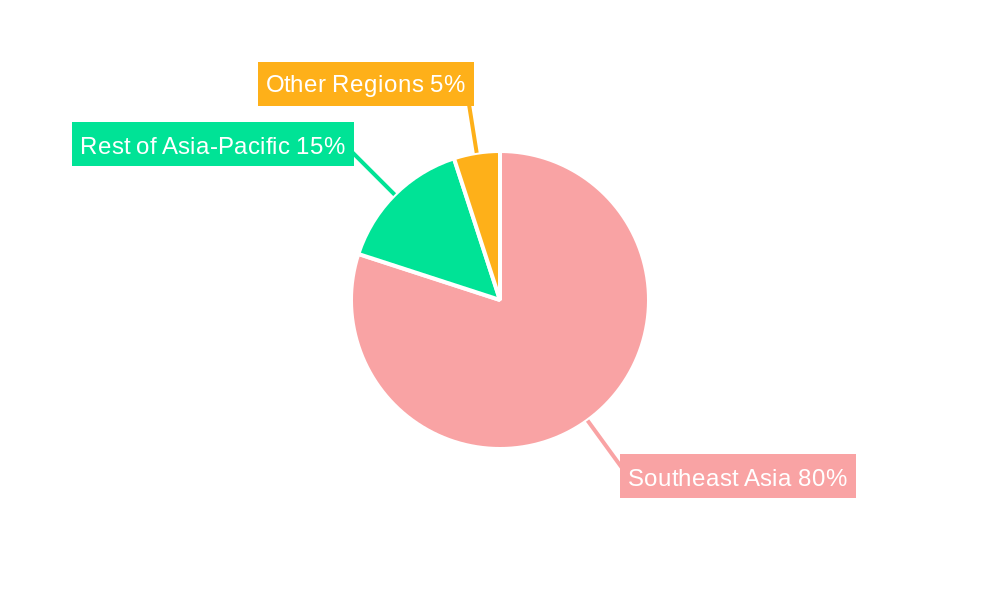 Southeast Asia Compressed Natural Gas Dispenser Market Regional Share