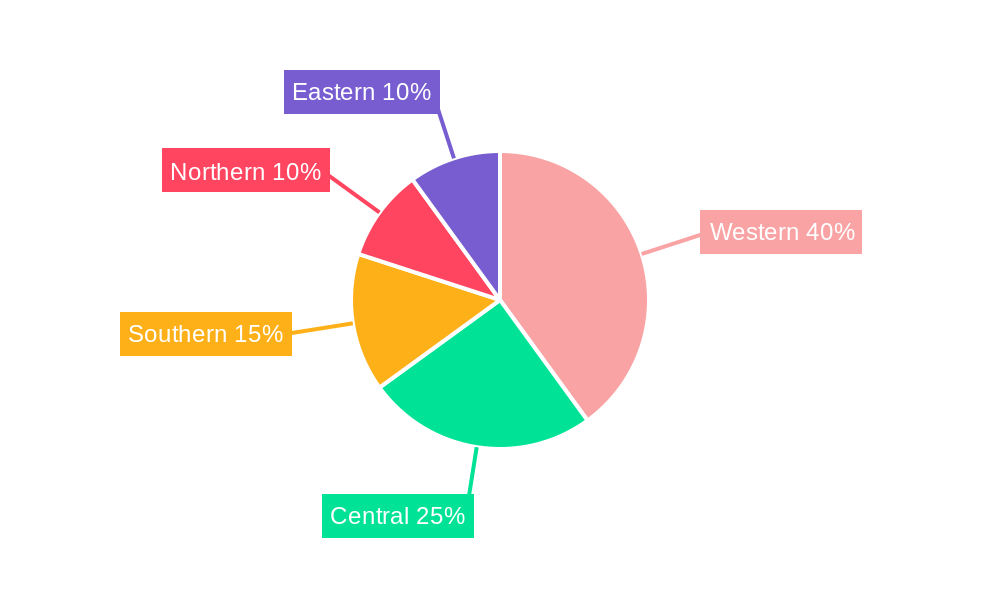 Sri Lanka Freight And Logistics Market Regional Share