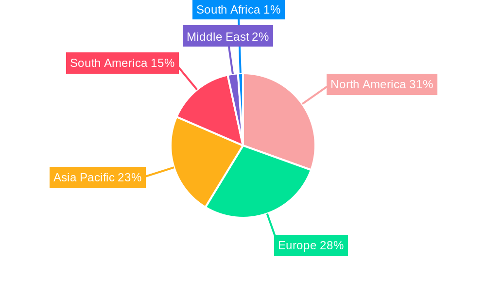 Sunflower Meals Market Regional Share