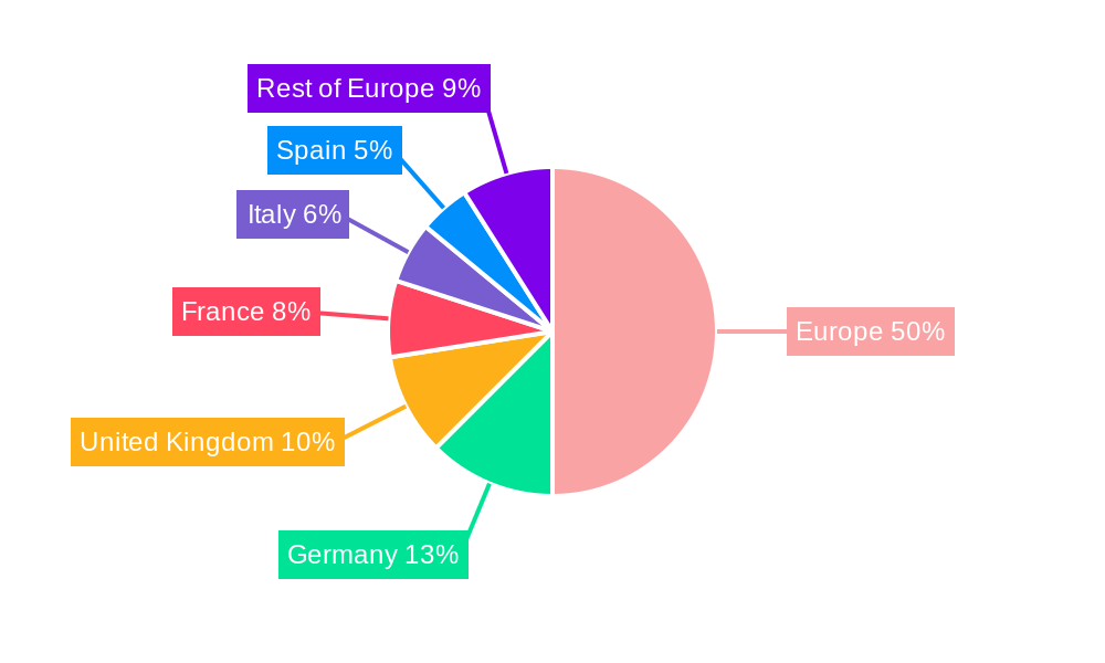 Telehealth Service Market in Europe Regional Share
