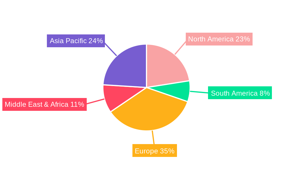 Terrestrial Trunked Radio (TETRA) System Regional Share