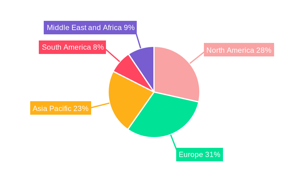 Thermal Energy Storage Market Regional Share
