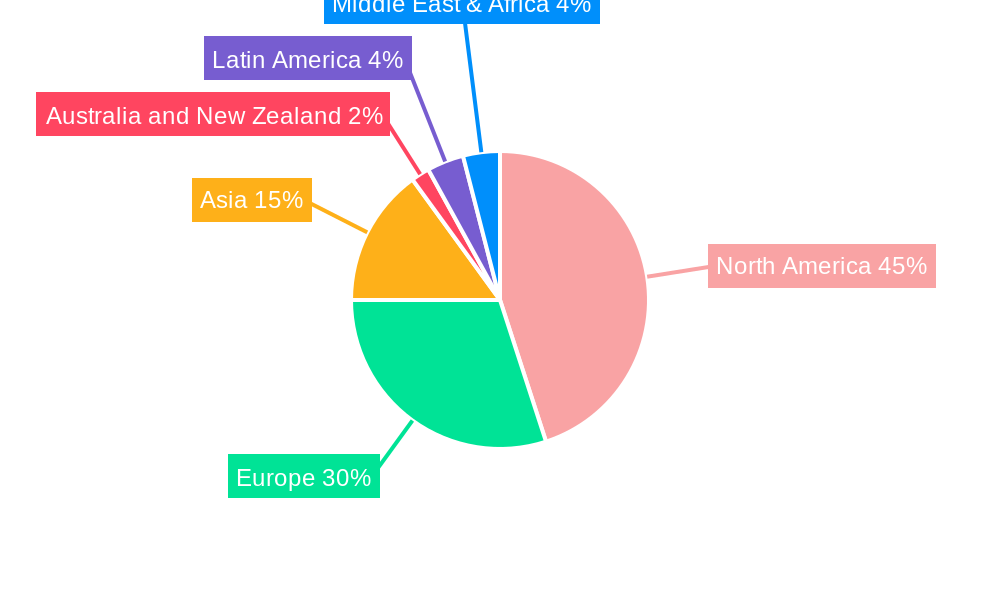 Tokenization Solution Market Regional Share