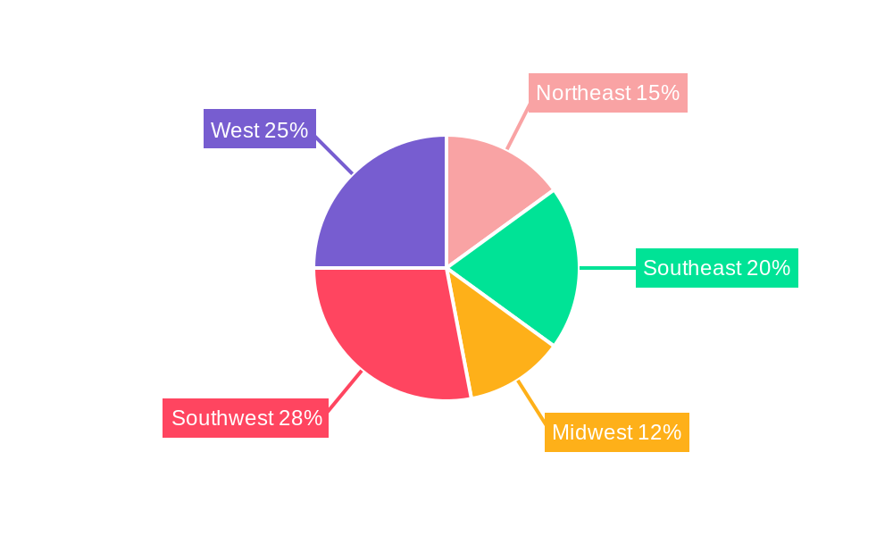 U.S. Solar Power Industry Regional Share