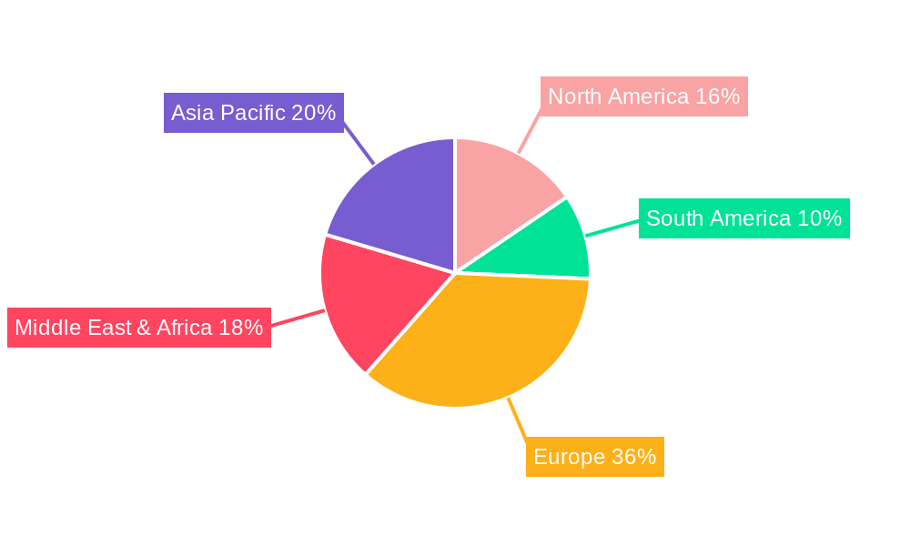 UAE Car Rental Market Regional Share