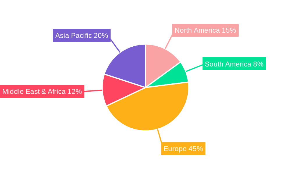 UK Insurtech Industry Regional Share