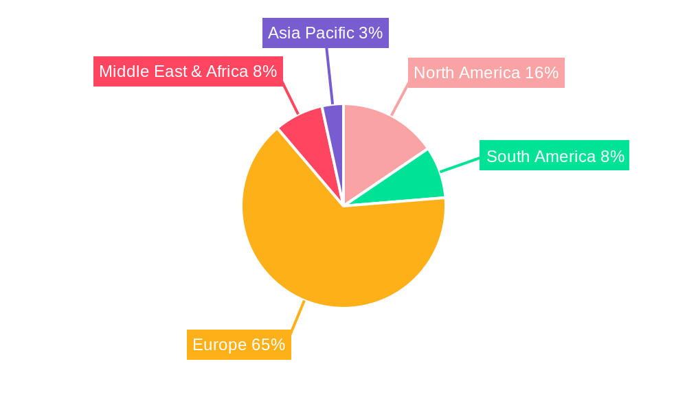 UK Offshore Oil And Gas Decommissioning Market Regional Share