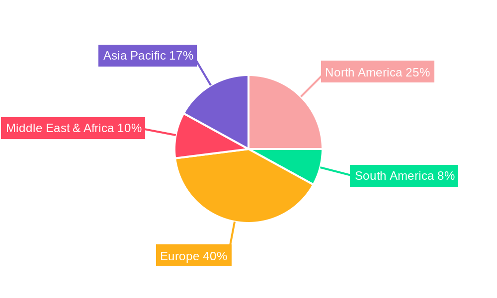 UK Pharmaceutical Logistics Market Regional Share