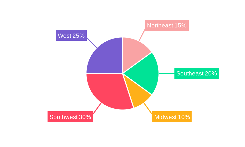 US Fixed-tilt Solar PV Industry Regional Share