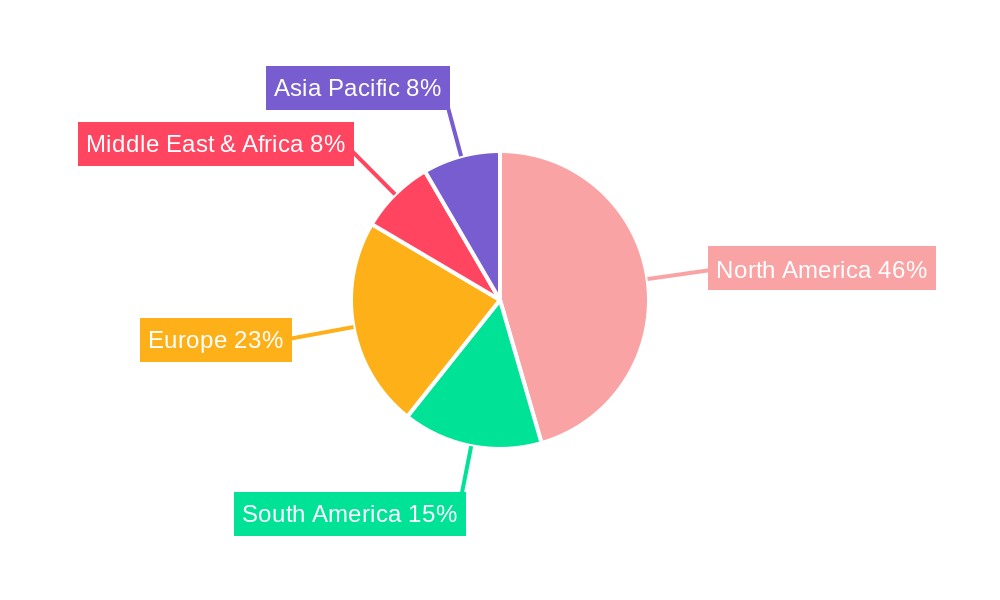 USA Contract Bottling & Beverage Filling Market Regional Share