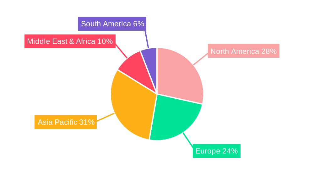 Ultra-Pure Zinc Bromide Regional Share