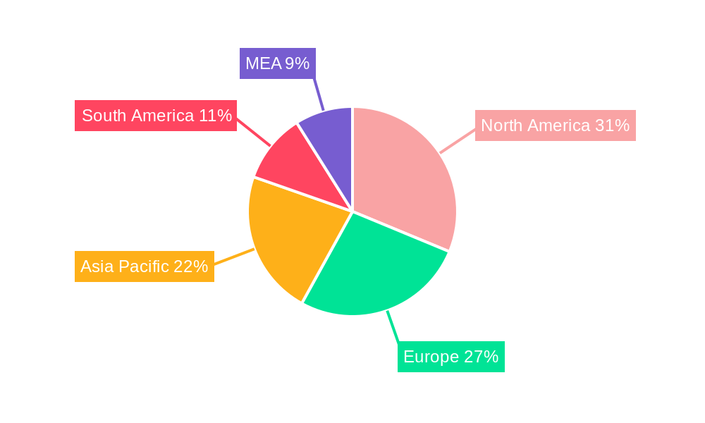 Underground Utility Mapping Market Regional Share