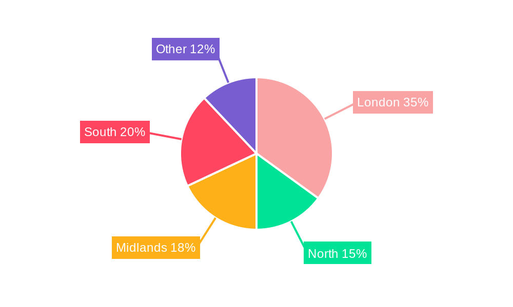 United Kingdom OOH and DOOH Market Regional Share