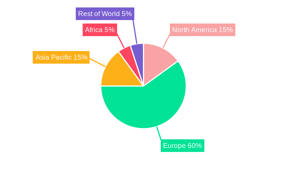 United Kingdom Packaging Market Regional Share