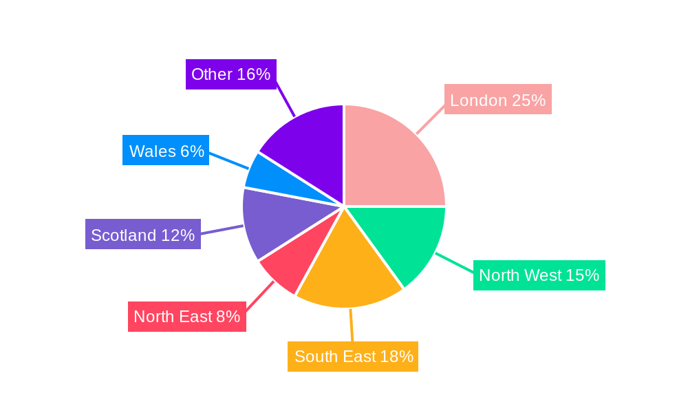 United Kingdom Telecom Towers Market Regional Share