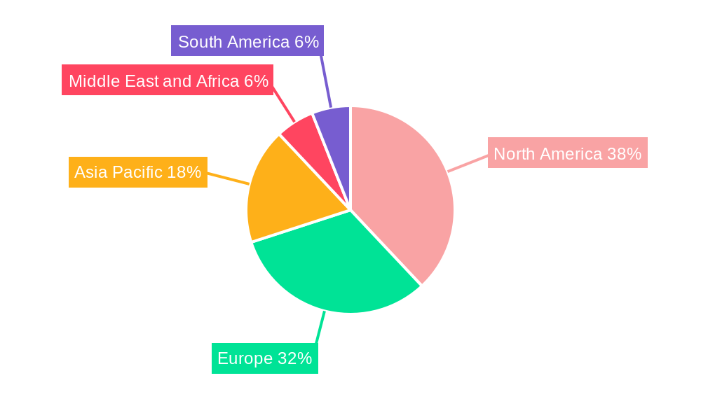 Virtual Clinical Trials Industry Regional Share