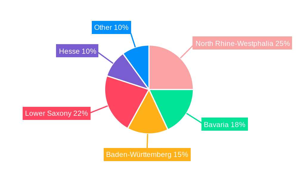 Wind Turbine in Germany Market Regional Share