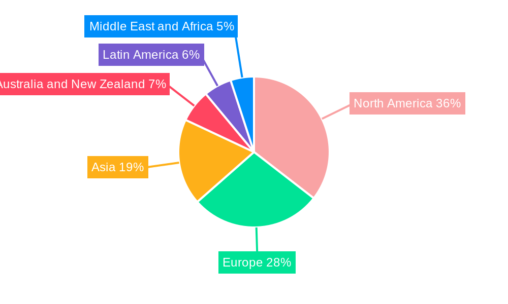 Workforce Management Industry Regional Share