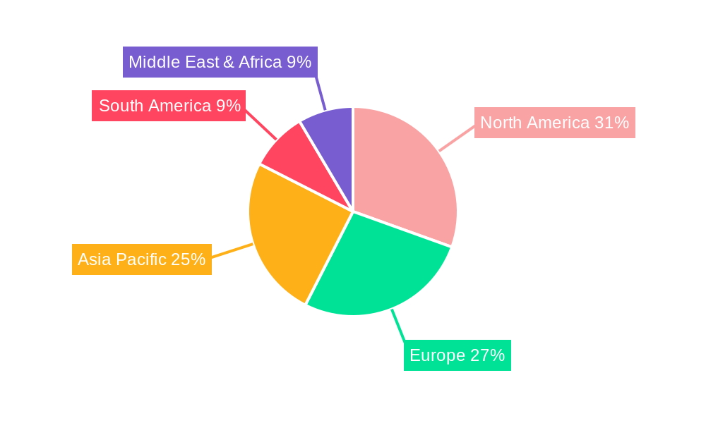 pseudomonas diagnostic testing Regional Share
